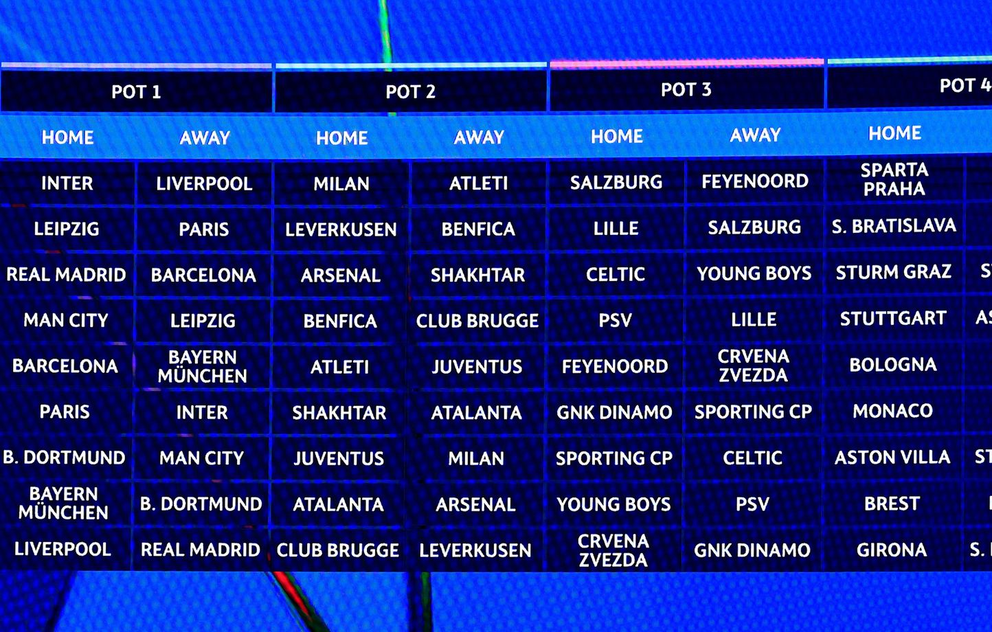 Calendrier phase de poule Ligue des Champions 24/25