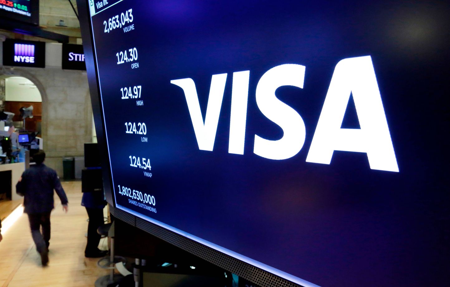 Action Antitrust Contre Visa: Le Gouvernement Américain Réagit