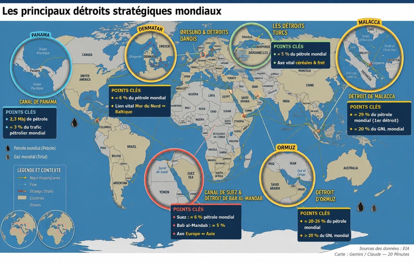 Ormuz, Malacca : la carte des détroits les plus vitaux