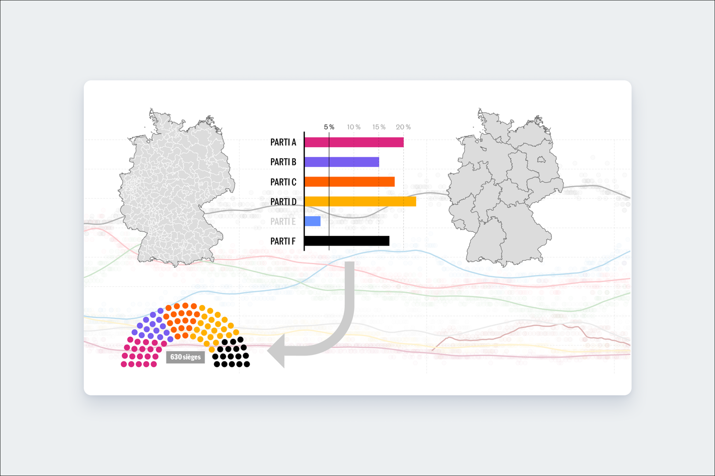 Allemagne : ce qu’il faut savoir sur les élections législatives du 23 février